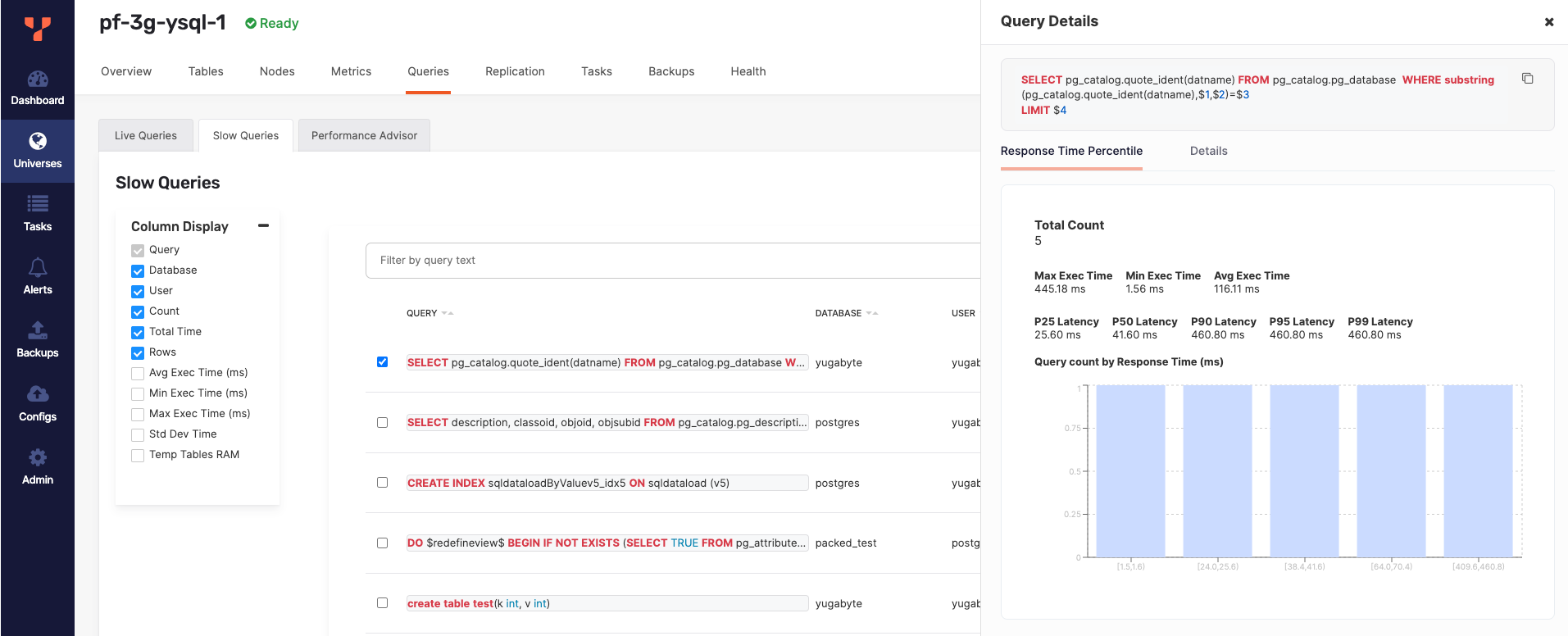 View query statement